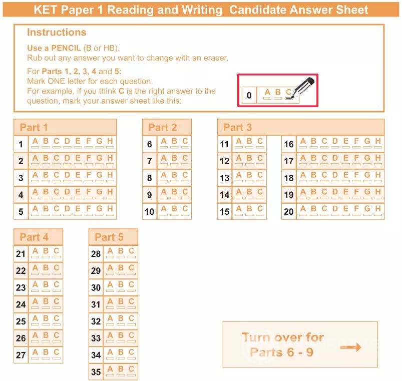 2019年剑桥少儿英语KET/PET考试注意事项 2019年剑桥少儿英语KET/PET考试注意事项