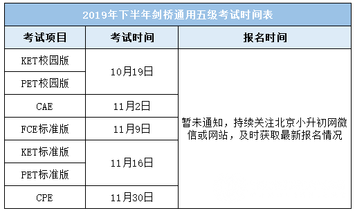   2019下半年剑桥五级KET、PET、FCE考试时间表