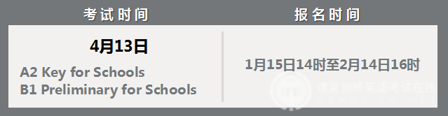 KET、PET... 剑桥英语证书各级考试的名字你真的知道么？ 