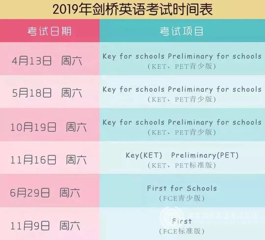 2019年江苏南京市剑桥KET/PET报名考试时间出炉了