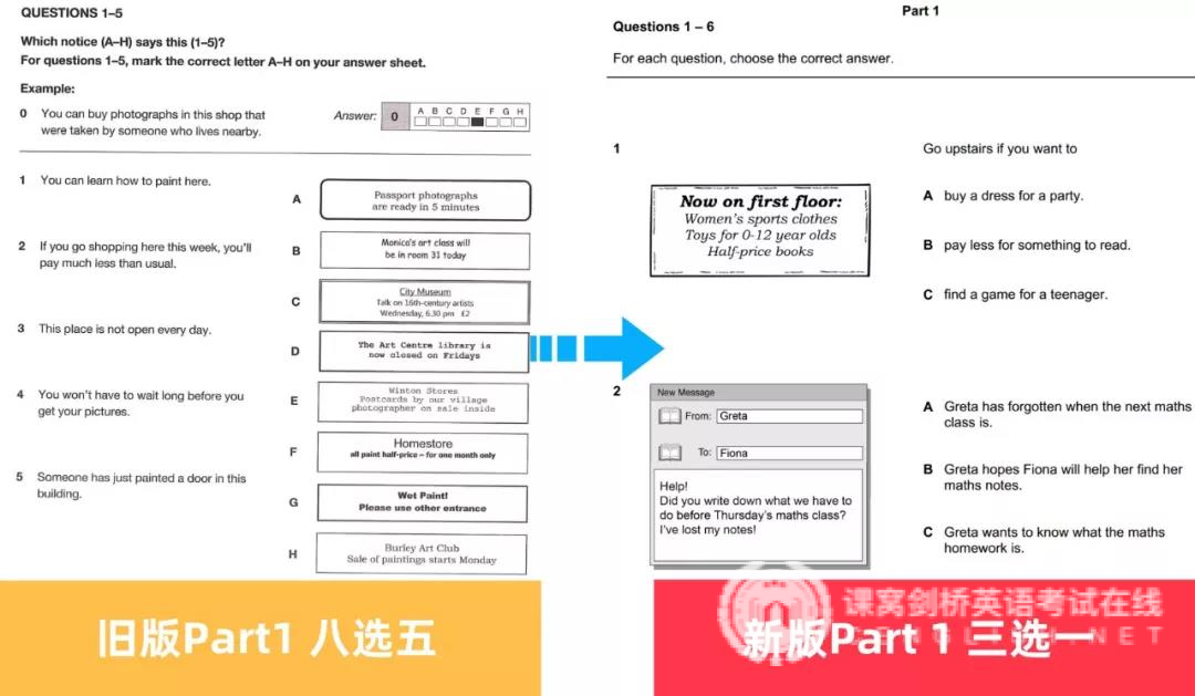 干货：2020年KET考试改革最全详解+攻略（上）
