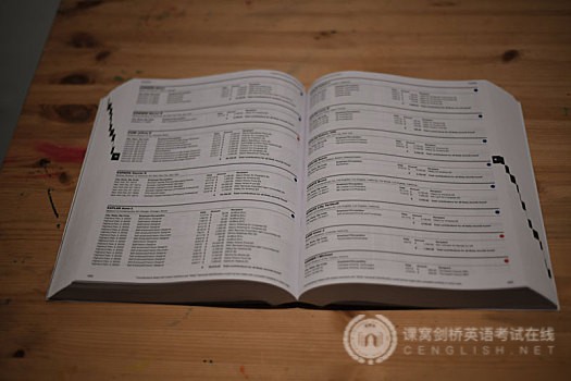 收藏：11月14日KET/PET准考证下载及考场指南！
