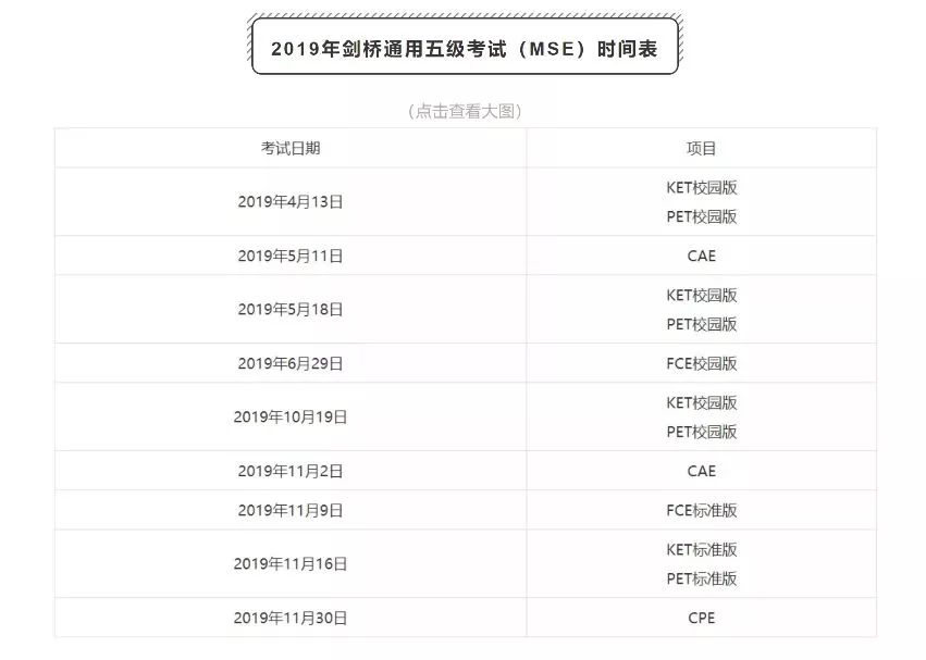 科普：一文读懂剑桥通用英语五级考试