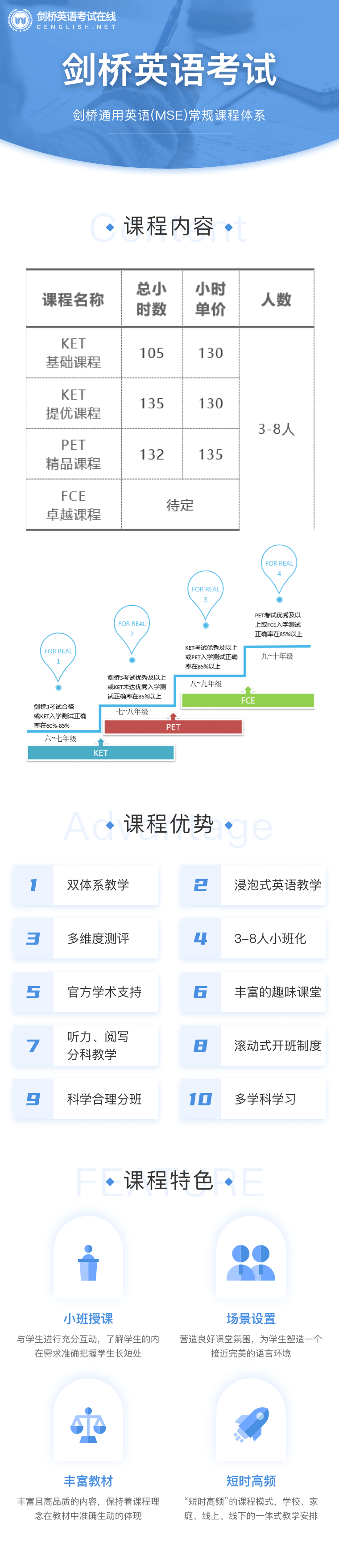 剑桥通用英语(MSE)常规课程体系详情图.png